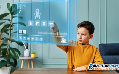 Claves del aprendizaje STEAM para el futuro